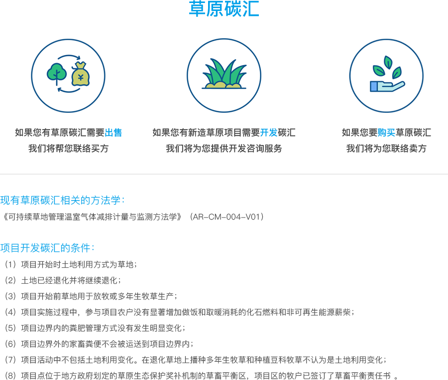 草原碳汇.png